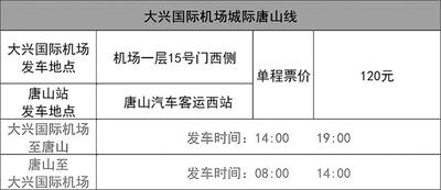 首都第二機場_首都機場巴士暫停_機場 墨鏡 首都 新加坡